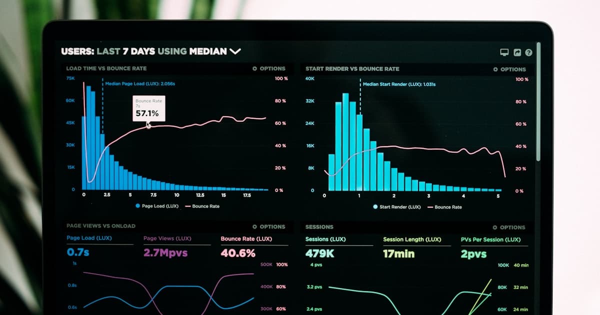 Securing Multi-Tenant SaaS: PostgreSQL Row-Level Security with Node.js & Prisma