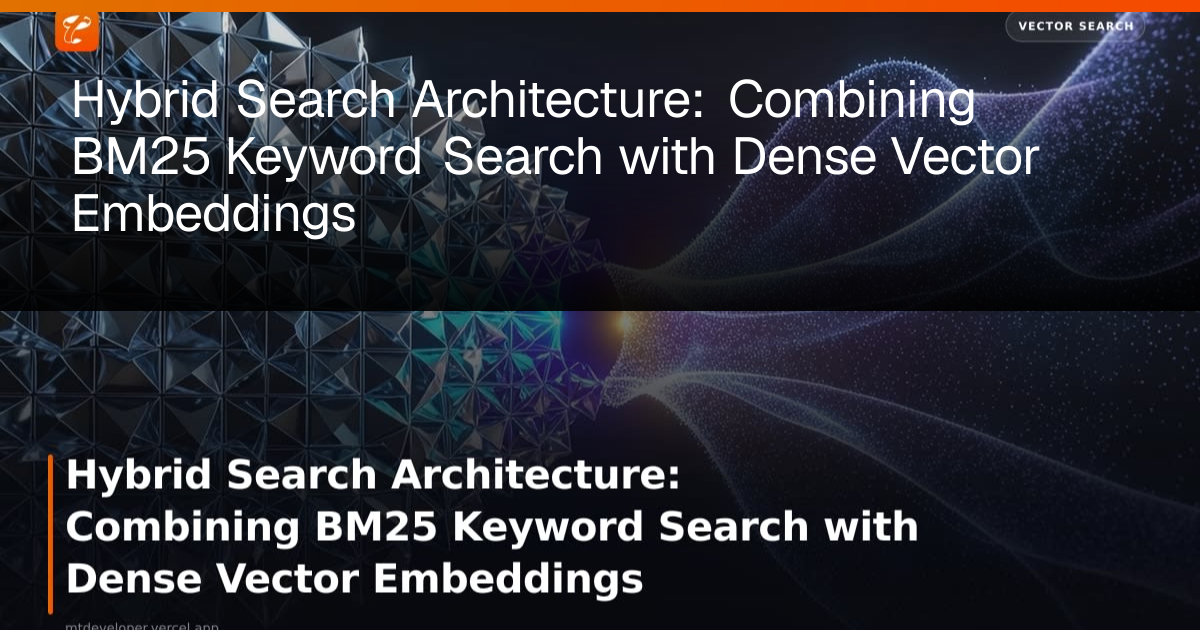 Hybrid Search Architecture: Combining BM25 Keyword Search with Dense ...